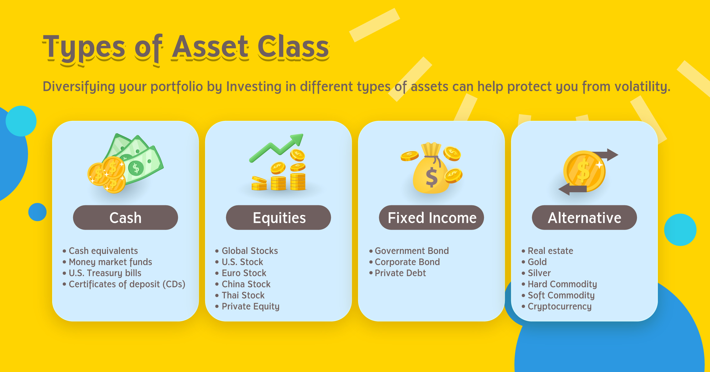 ลงทุน ETF Investment Idea