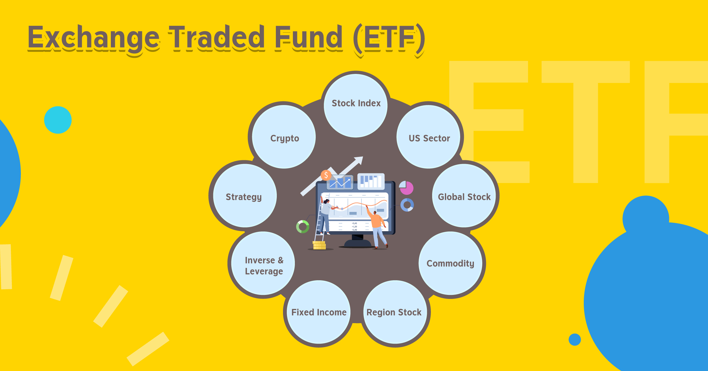 ลงทุน ETF Grouping