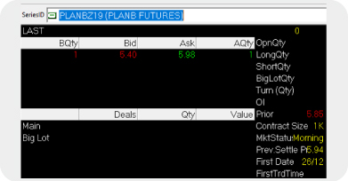 Block Trade