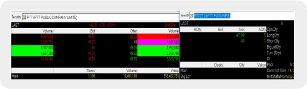 Block Trade