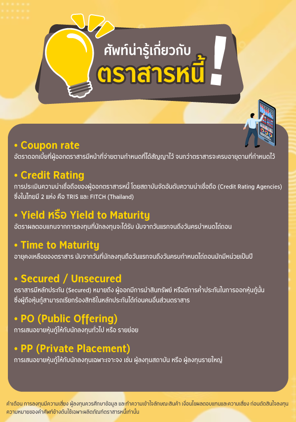 Bond หุ้นกู้
