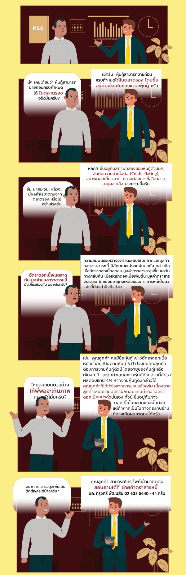 Bond หุ้นกู้